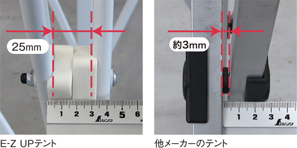 最適なトラス間隔